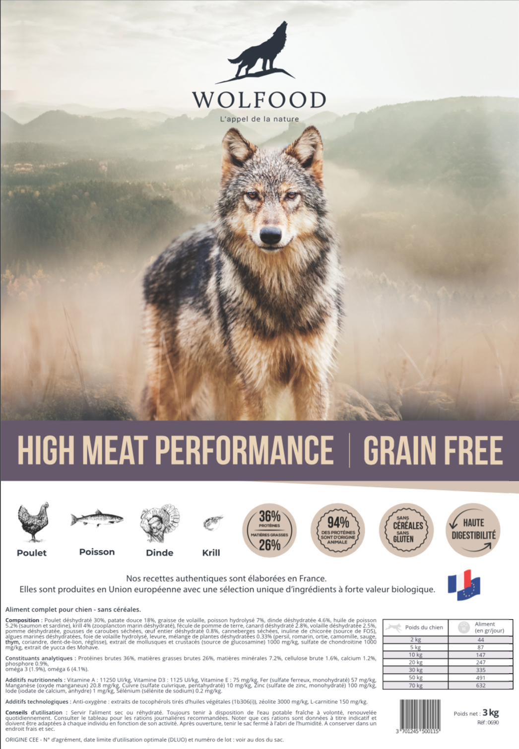 Wolfood High Meat Performance